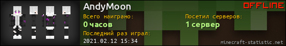 Юзербар 560x90 для AndyMoon
