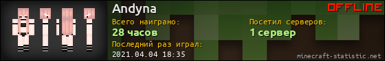 Юзербар 560x90 для Andyna