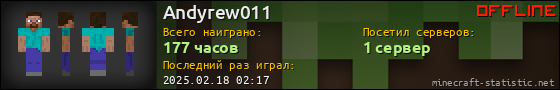 Юзербар 560x90 для Andyrew011