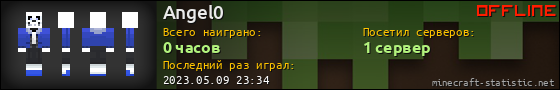 Юзербар 560x90 для Angel0