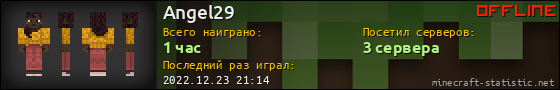 Юзербар 560x90 для Angel29