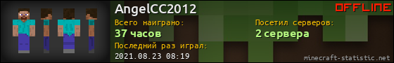 Юзербар 560x90 для AngelCC2012