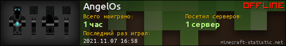 Юзербар 560x90 для AngelOs