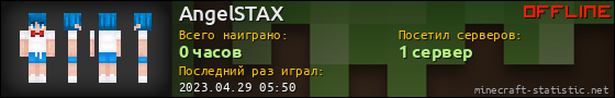 Юзербар 560x90 для AngelSTAX