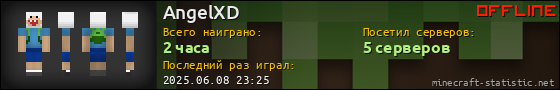 Юзербар 560x90 для AngelXD