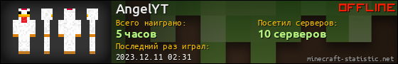 Юзербар 560x90 для AngelYT