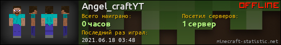 Юзербар 560x90 для Angel_craftYT