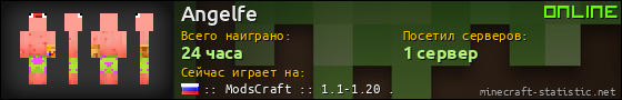 Юзербар 560x90 для Angelfe