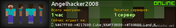 Юзербар 560x90 для Angelhacker2008