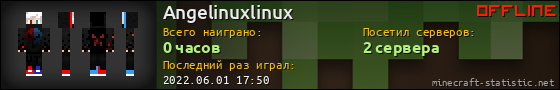 Юзербар 560x90 для Angelinuxlinux