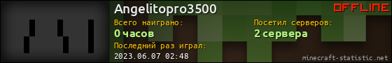 Юзербар 560x90 для Angelitopro3500