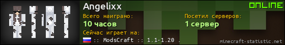 Юзербар 560x90 для Angelixx