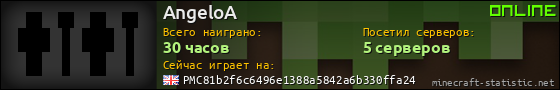 Юзербар 560x90 для AngeloA