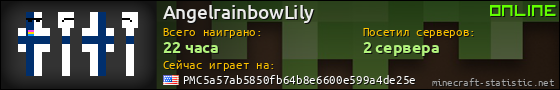 Юзербар 560x90 для AngelrainbowLily