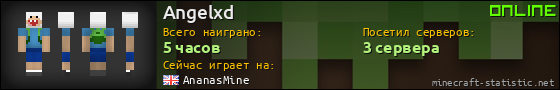 Юзербар 560x90 для Angelxd