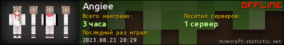 Юзербар 560x90 для Angiee