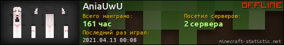 Юзербар 560x90 для AniaUwU