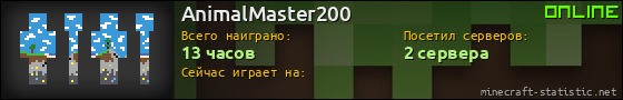 Юзербар 560x90 для AnimalMaster200