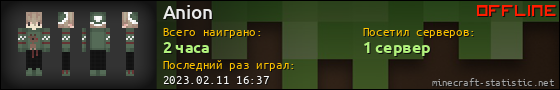 Юзербар 560x90 для Anion