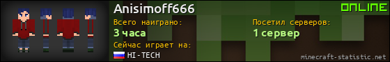 Юзербар 560x90 для Anisimoff666