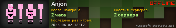 Юзербар 560x90 для Anjon