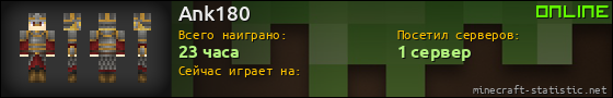 Юзербар 560x90 для Ank180