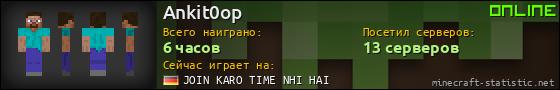 Юзербар 560x90 для Ankit0op