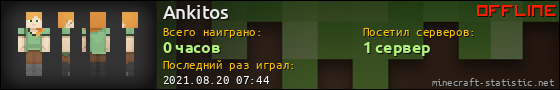Юзербар 560x90 для Ankitos