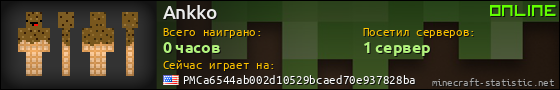 Юзербар 560x90 для Ankko