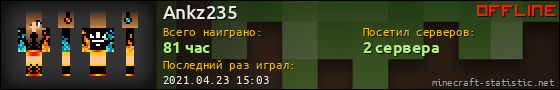 Юзербар 560x90 для Ankz235