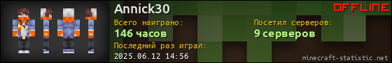 Юзербар 560x90 для Annick30