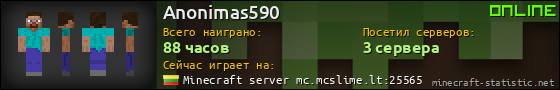 Юзербар 560x90 для Anonimas590