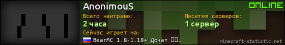 Юзербар 560x90 для AnonimouS