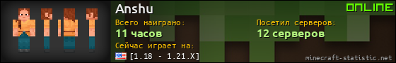 Юзербар 560x90 для Anshu