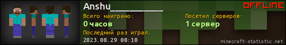 Юзербар 560x90 для Anshu___________