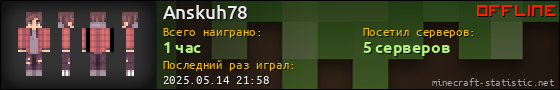 Юзербар 560x90 для Anskuh78