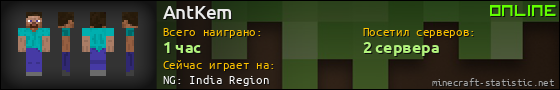 Юзербар 560x90 для AntKem