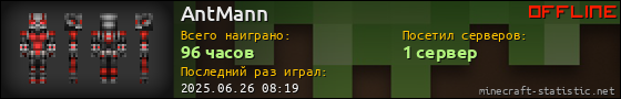 Юзербар 560x90 для AntMann