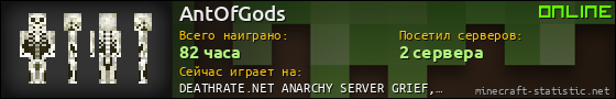 Юзербар 560x90 для AntOfGods
