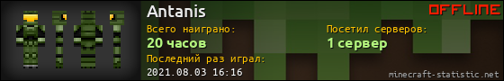 Юзербар 560x90 для Antanis