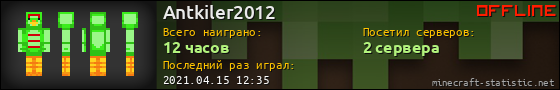 Юзербар 560x90 для Antkiler2012