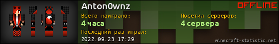 Юзербар 560x90 для Anton0wnz