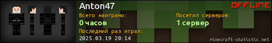 Юзербар 560x90 для Anton47