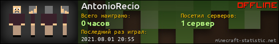 Юзербар 560x90 для AntonioRecio