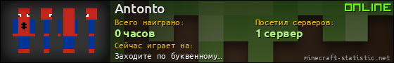 Юзербар 560x90 для Antonto