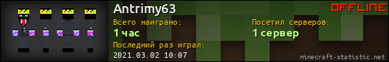 Юзербар 560x90 для Antrimy63