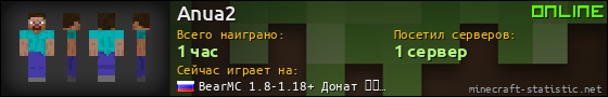 Юзербар 560x90 для Anua2