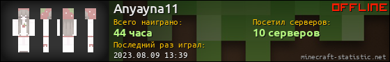 Юзербар 560x90 для Anyayna11