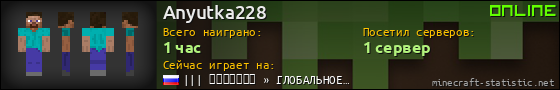 Юзербар 560x90 для Anyutka228