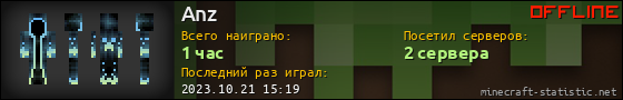 Юзербар 560x90 для Anz